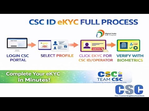 CSC ID eKYC Full Process I Step by step guide