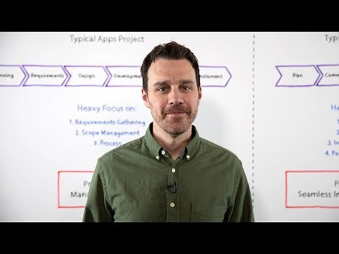 Right-Size Project Management for Infrastructure and Operations | Info-Tech Whiteboard Series