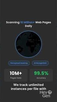 0PY3Track Protect Your Content