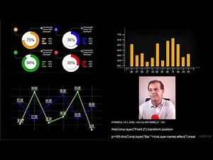 After Effects Expressions for Infographics & Data Visualization