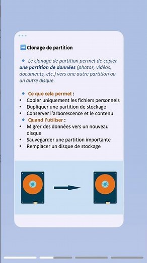 Clonage de partition, tout ce que vous devez savoir
