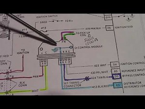 SISTEMA DE ENCENDIDO ELECTRONICO GM