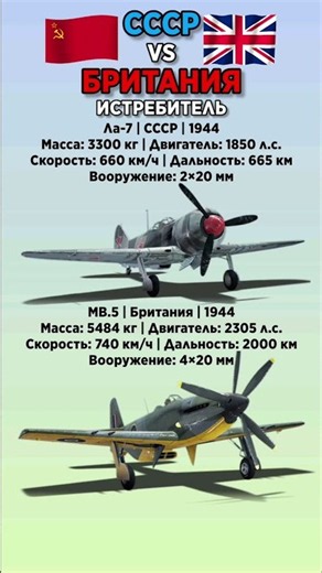 Ла-7 VS MB.5 #benderhistory #танки #самолет #история #shorts