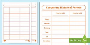 KS1 Historical Period Comparison Template