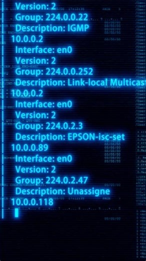 Mechanical Nightmare - Cyber Industrial Energy | Cyberpunk Night Vibes