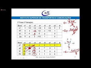 Aula 5.0 - Programação linear pelo Método duas fases
