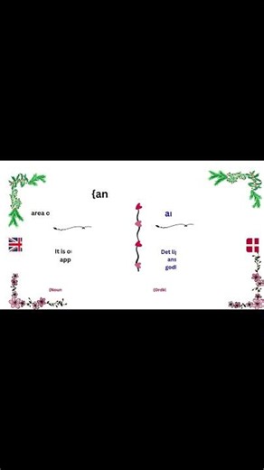 short 40 Danish basic Phrases you need to know 023