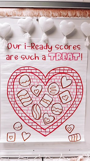 February Incentive Charts Bundle | Classroom Management