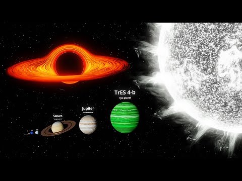 Universe Size Comparison | Solar System Size Comparison 3D