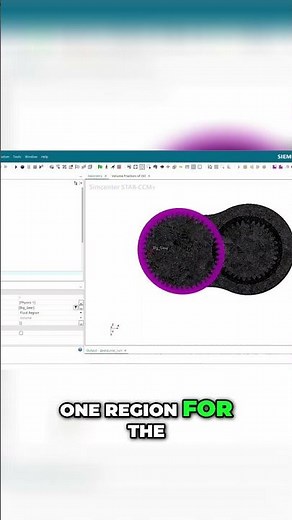 Overset Mesh Simulation for Fluid Dynamics Gears Explained #shorts