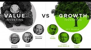 Mini-Course Part 2: Growth vs Value Investing
