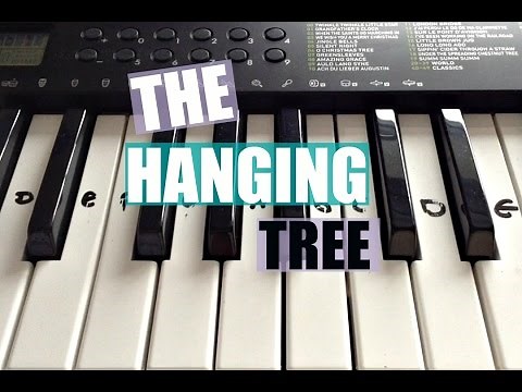 The Hanging Tree - Jennifer Lawrence (Mockingjay Pt 1)| Easy Piano Tutorial With Notes (Right Hand)
