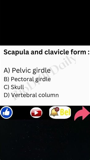 “NEET Bio Quiz Challenge – Test Your Prep!” #biology #neetaspirants #neet2026#aiims