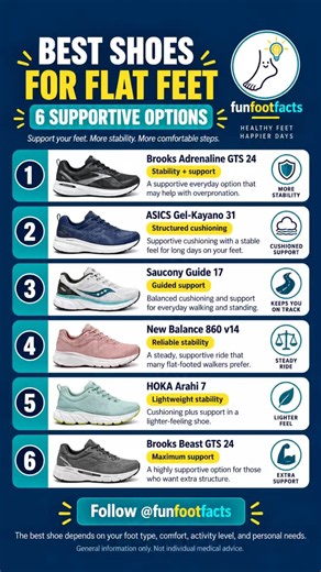 Best Shoes for Flat Feet? 6 Supportive Options 👟