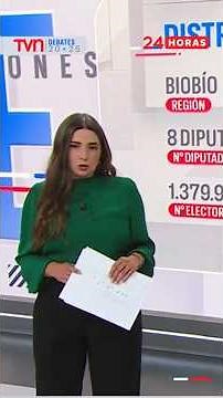 24 Debates: These are the participating candidates from District 20