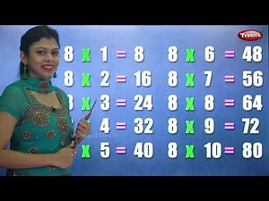 Table of 8 in Bengali | Bangla Namta 8 | Multiplication Tables in Bengali | Pebbles Bengali