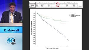 Cementless versus Cemented Oxford Medial UKA Survivorship and Outcomes