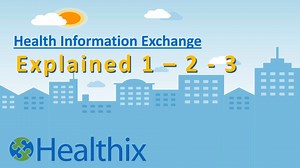 HIE Explained 1-2-3