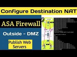 How to Configure Destination NAT in ASA Firewall | Publish Server Over ASA