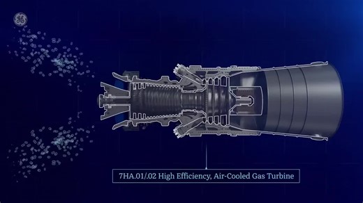 ⏩ A gas turbine works by converting the energy from burning fuel into mechanical power through three main stages: compression, combustion, and expansion. First, air is drawn into the compressor… | Waseem Rehman