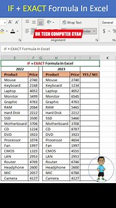 IF EXACT Formula In Excel #excel #exceltips #shorts #exceltutorial #msexcel #microsoftexcel #excelinterview #excelinhindi #excetips #textsplit #trickinexcel #msexcelfullcourse #salaryinexcel #totalsalesinexcel #exceltricksforbeginners #dktechcomputergyan | DK TECH Computer GYAN