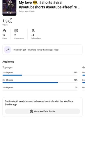 sopno chilo YouTuber hobo. plz support 👇 #shorts #youtubeshorts #viral #subscribe