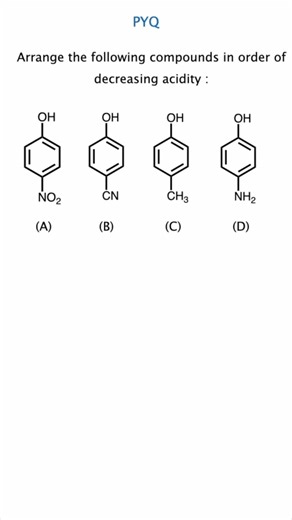 🔥 Acidity of Phenol Trick Inductive Mesomeric Effect NEET & JEE Chemistry Shortcut 😍⚡Phenol acidity