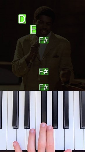 Ben E. King - Stand By Me (easy piano tutorial) #beneking #standbyme #pianotutorial #pianolesson #piano