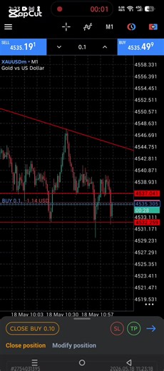 DAY 1. #fyppppppppppppppppppppppp #fyp #forex #liquidity