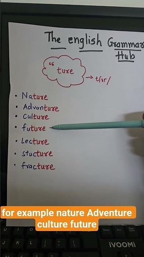 Learn Words with “-ture” Suffix | English Vocabulary