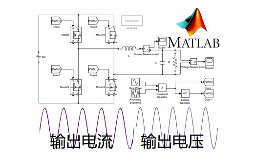 单相逆变 LC滤波电路Simulink仿真（含参数计算过程）