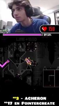 Doggie Top 5 Hardest Extreme Demons in Geometry Dash #gd #geometrydash #gaming
