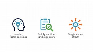 Demo Video | Riskonnect GRC | Asia-Pacific Region