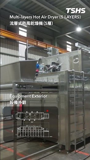 Multi-layers Hot Air Dryer (5 Layers)｜Equipment Showcase｜流層式熱風乾燥機 (5層)｜設備展示｜EP1｜Tsunghsing(TSHS)