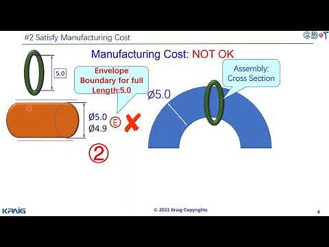 How to use ISO GPS to specify the size tolerance properly