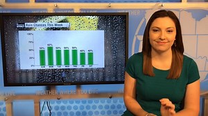 4.7K views · 23 reactions | WET WEEK: A stormy weather pattern is setting up for the week ahead. Meteorologist Gabrielle Deabler tells you when to take out the umbrella again. | WHNT News 19 | Facebook