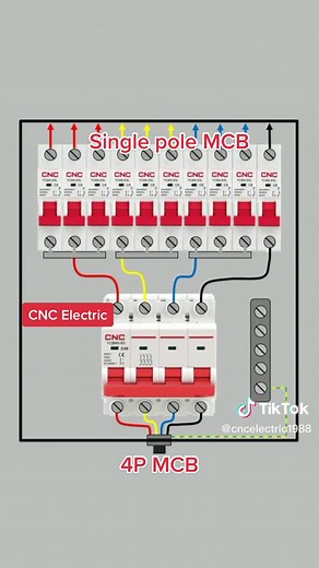Three Phase Power Supply Distribution with MCBs