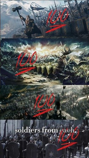 Who Has the Strongest Army in Middle-earth? 100 vs 100 #LOTR #Middleearth #Tolkien #History #Shorts