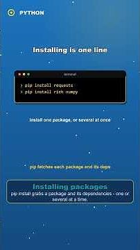 pip & Installing Packages | Python in 2 Minutes