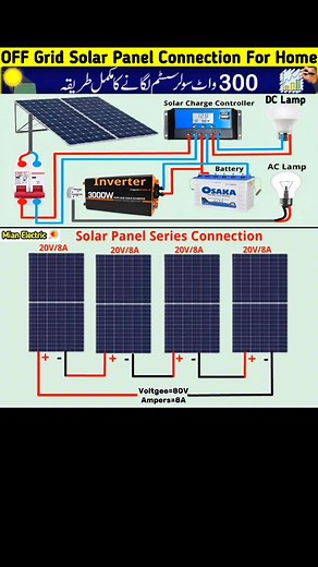 Part 1 / Complete Solar Panels Connection with Charge Controller and Inverter for Home 👇 https://youtu.be/RMLzp3bulBg @Mian Electric #CompleteSolarPanelsConnection #solarpanelsconnectionforhome #solarpanelsconnectionseriesorparallel #solarpanelconnectionforhomewithinverter #solarpanelconnectionwithinverter #solarpanelconnectioninseries #solarpanelconnectiontochargecontroller #solarpanelsebatterykaiserechargekare #160wattssolarpanelsetp #1kwsolarpanelmekyakyachalega #300WattsSolarsystemcompletei