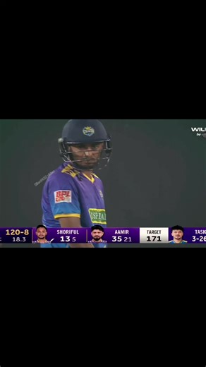 Bangladesh BPL 2023: Exciting Cricket Highlights