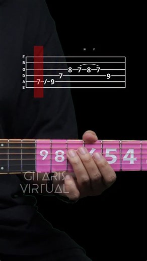 Gitaris Virtual on Instagram: "C.I.N.T.A | Guitar Tabs"