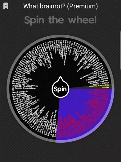 Who's Next? Exploring Brain Fog and Pain