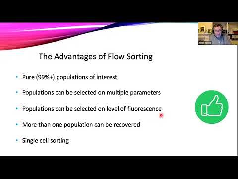 OpenFlow: Introduction to Cell Sorting Part I