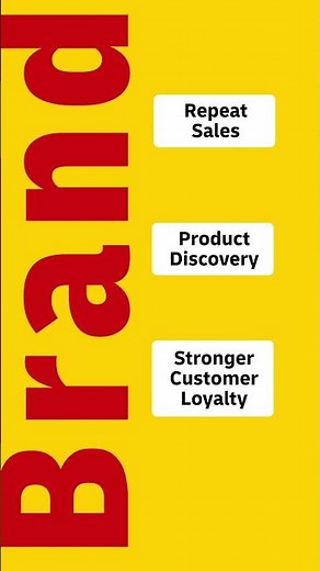 Subscription boxes explained: How to unlock repeat deliveries | DHL Express