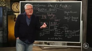 7.4K views · 440 reactions | Who are we actually fighting against? Glenn Beck goes to the chalkboard to show who is the REAL threat to our freedom. The federal government has been working for decades to erase your rights, and we are entering a dangerous phase. Why is our government doing this? Because YOU are winning. | Glenn Beck | Facebook