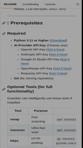 AI-Powered Pentesting with Guardian CLI