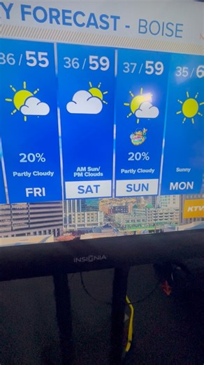 2.2K views · 14 reactions |  EASTER WEEKEND WEATHER: How does Easter weekend look? Here’s a look at Rachel Garceau’s forecast. www.ktvb.com/weather | Maggie O'Mara | Facebook