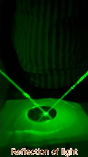 Ray optics #study #experiment #physics #aryabhattaacademy