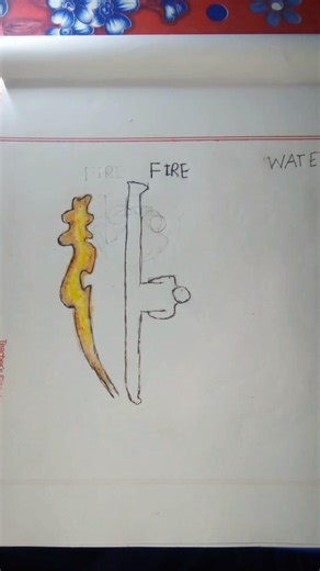 china miletry dance pose#drawing #art #dance #pose